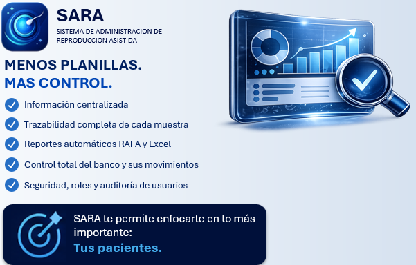 Vista del panel operativo de SARA para centros de reproducción asistida